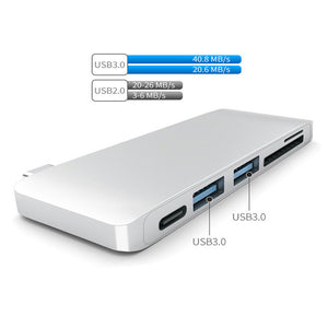 Mac Book Usb Hub